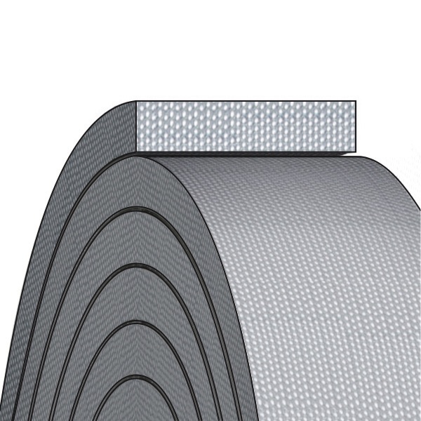 ATS-K MT Nastri per anelli guida in materiale composito